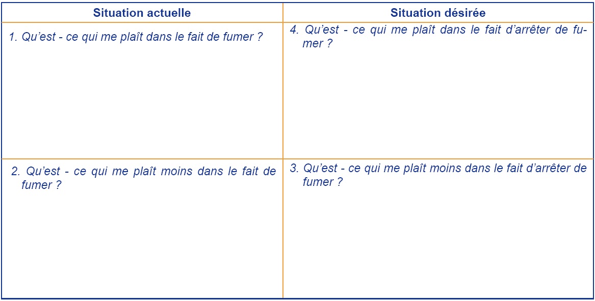 Zyban le moins cher