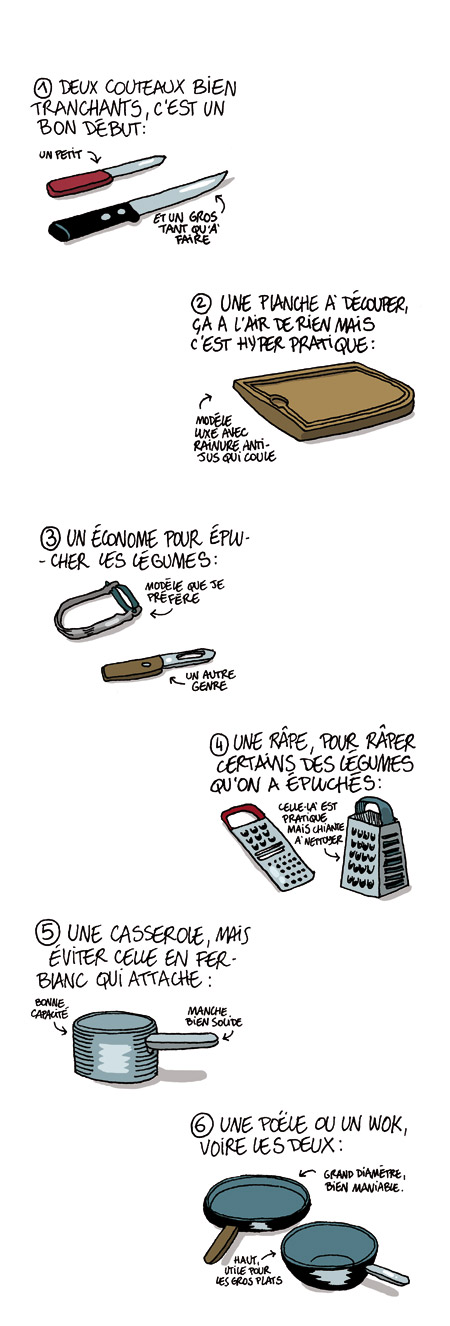 Malegra le moins cher