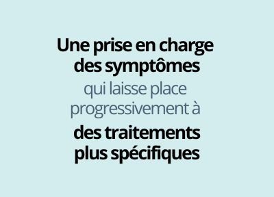 prix pour modafinil