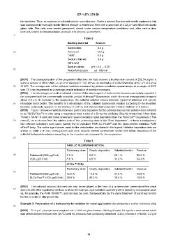 Laciclovir Prix