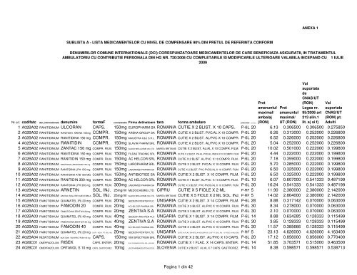 Cytotec Online Sg