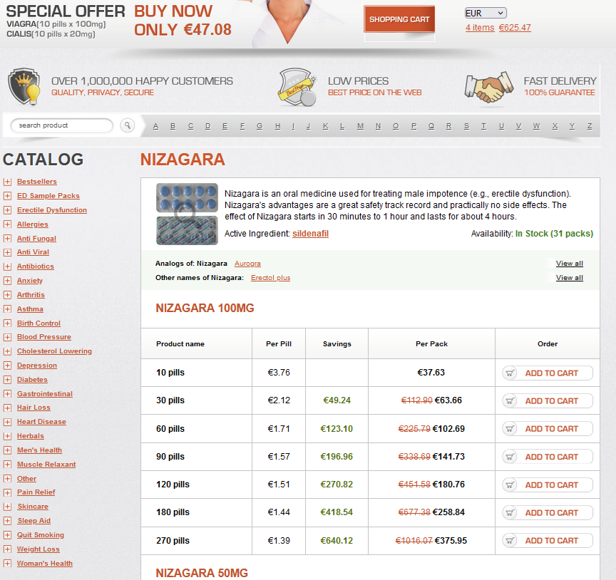 Nizagara en ligne
