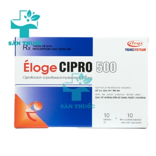 cipro france
