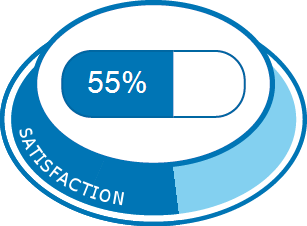 propranolol 20 mg avis