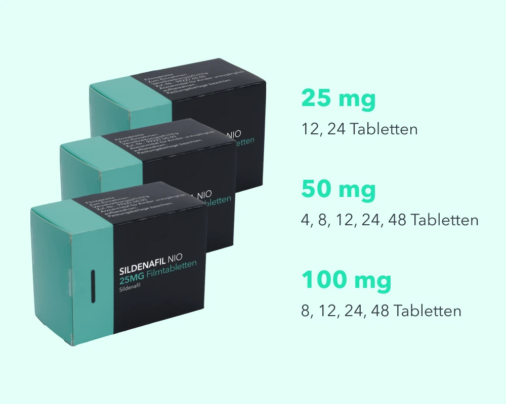 viagra generique 25 mg