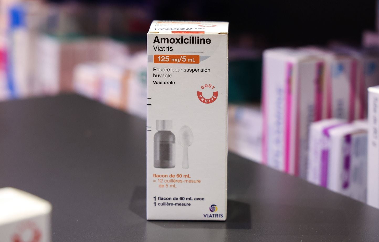 Amoxicilline Bgr 1 G Prix