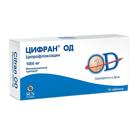 ciplox 1000mg online