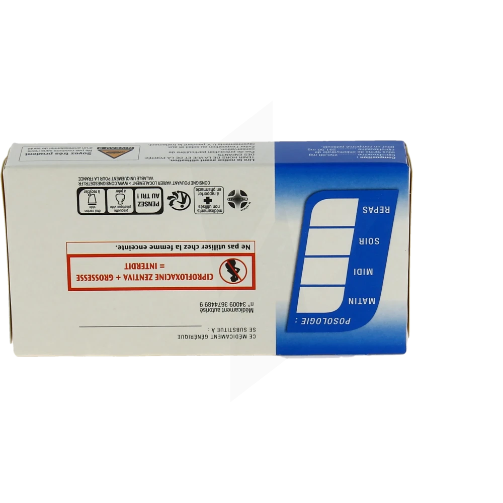 Cipro 250 Mg Generique