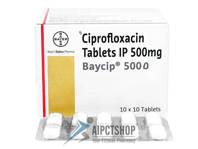 Gen Cipro 250 Mg