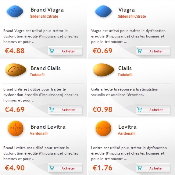 Clomid Avec Ou Sans Ordonnance