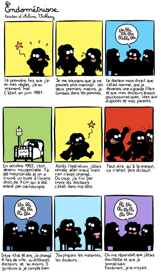 acheter clomid par internet