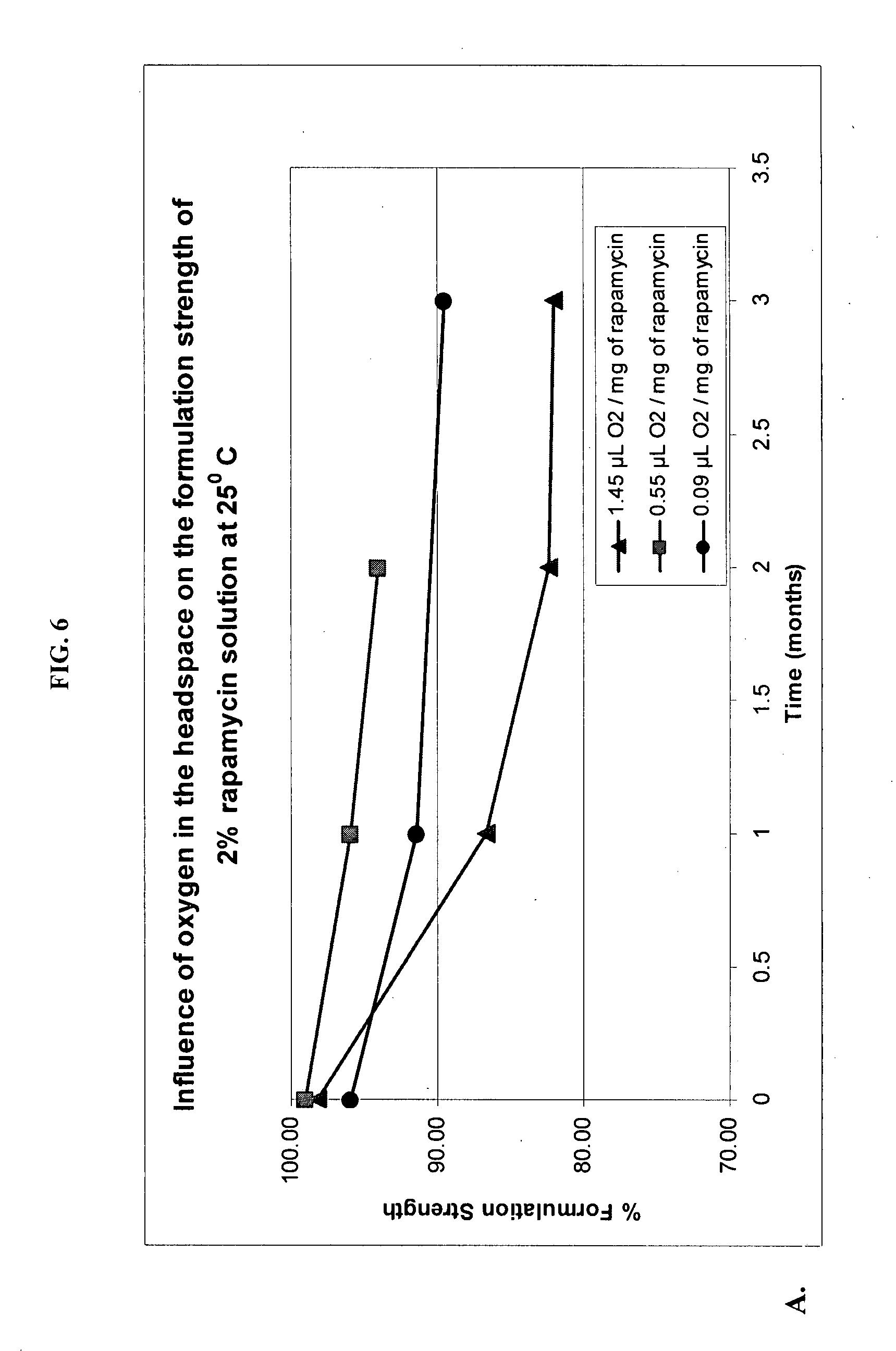 Azithromycin 250 mg & dexamethasone 6 mg