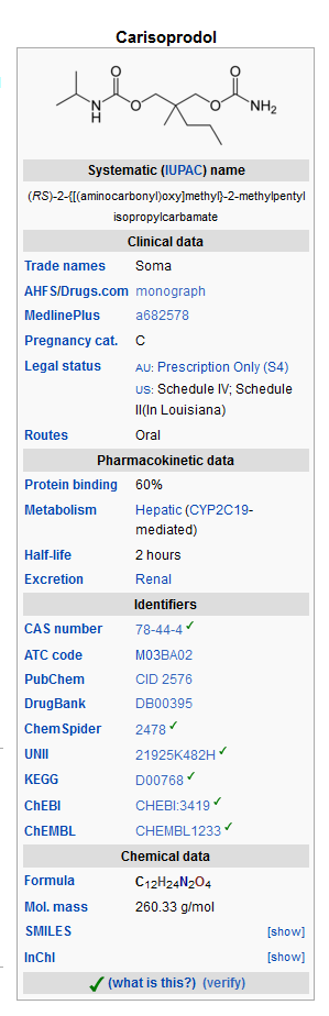 Commander carisoprodol