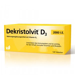 Sildenafil 25 mg magnus
