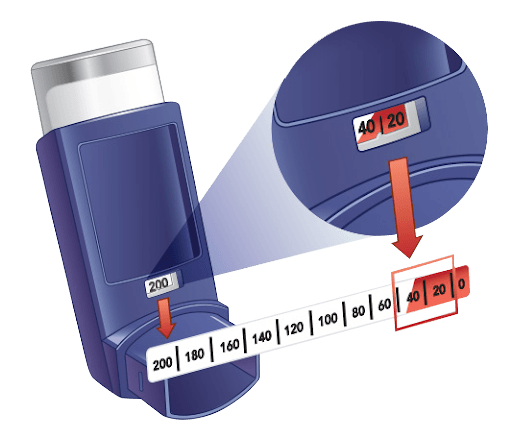 Albuterol pilules