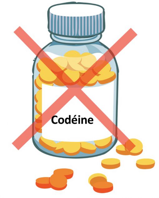 Generique Du Tramadol