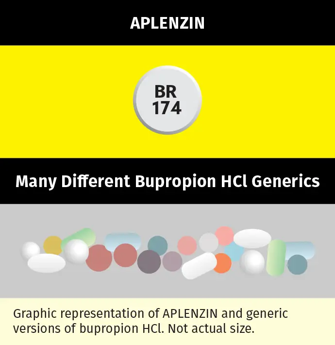 Zyban Générique
