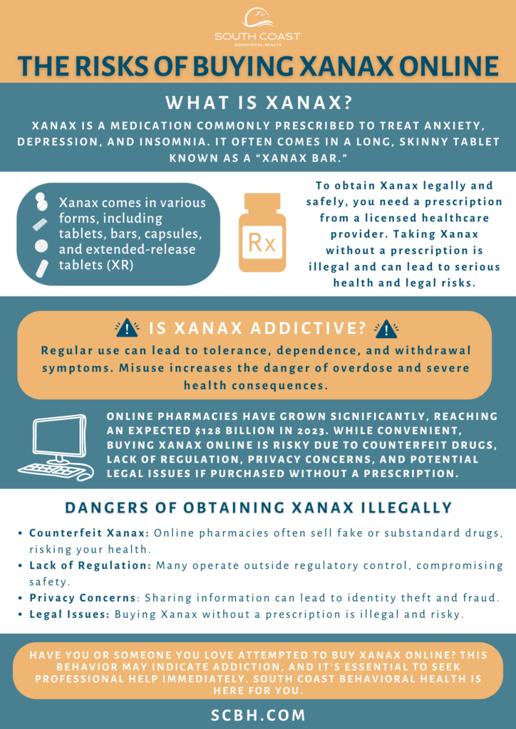 xanax acheter online