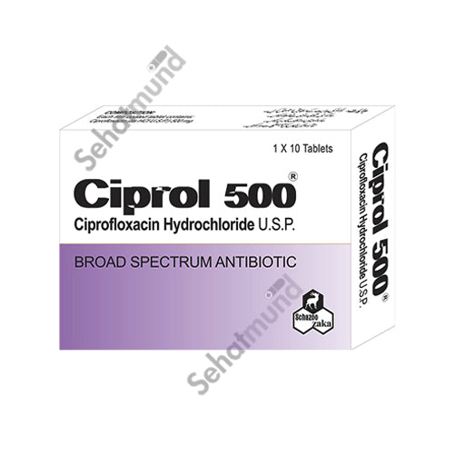 cipro 500 online