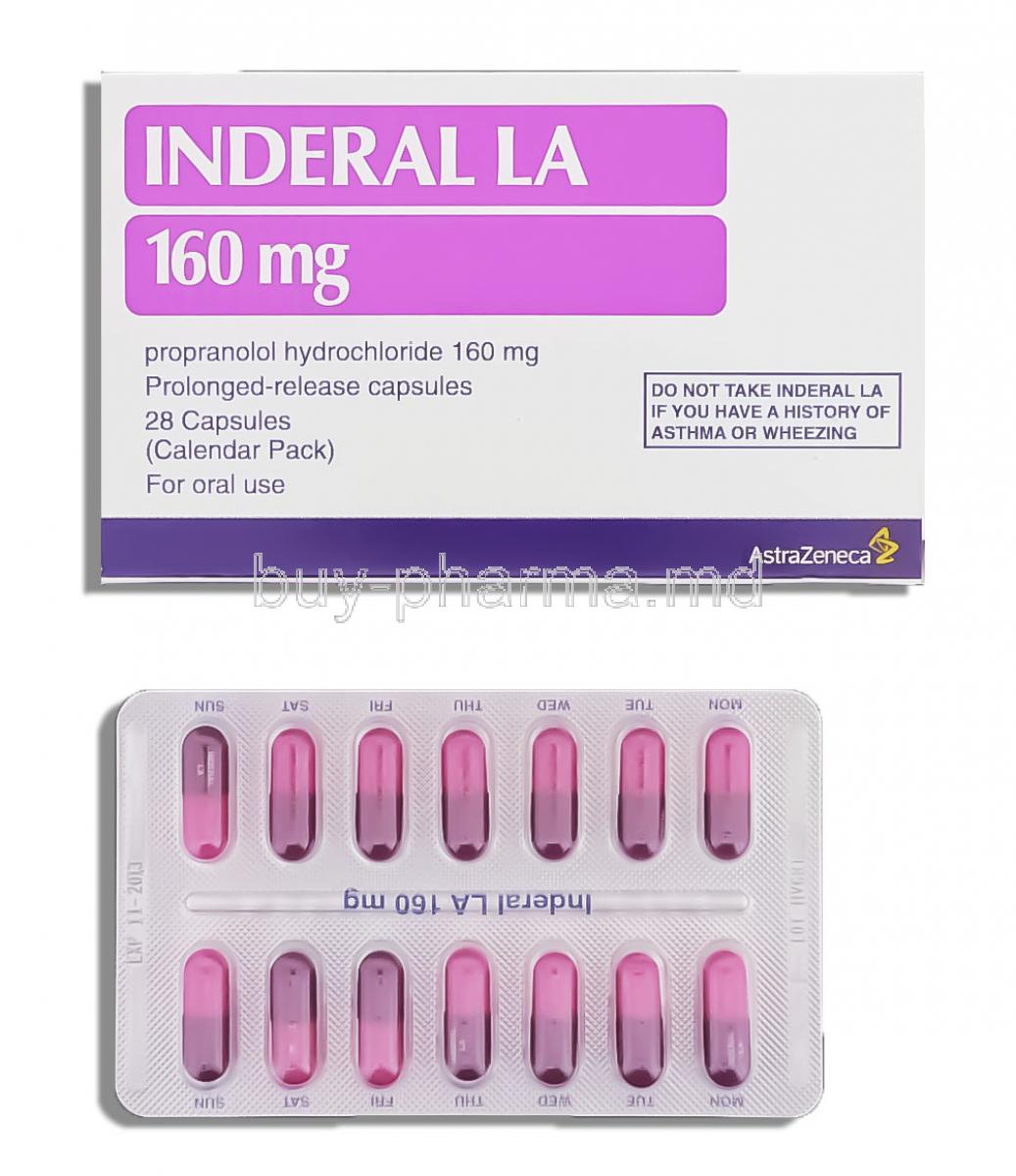 inderal graduale 80 mg