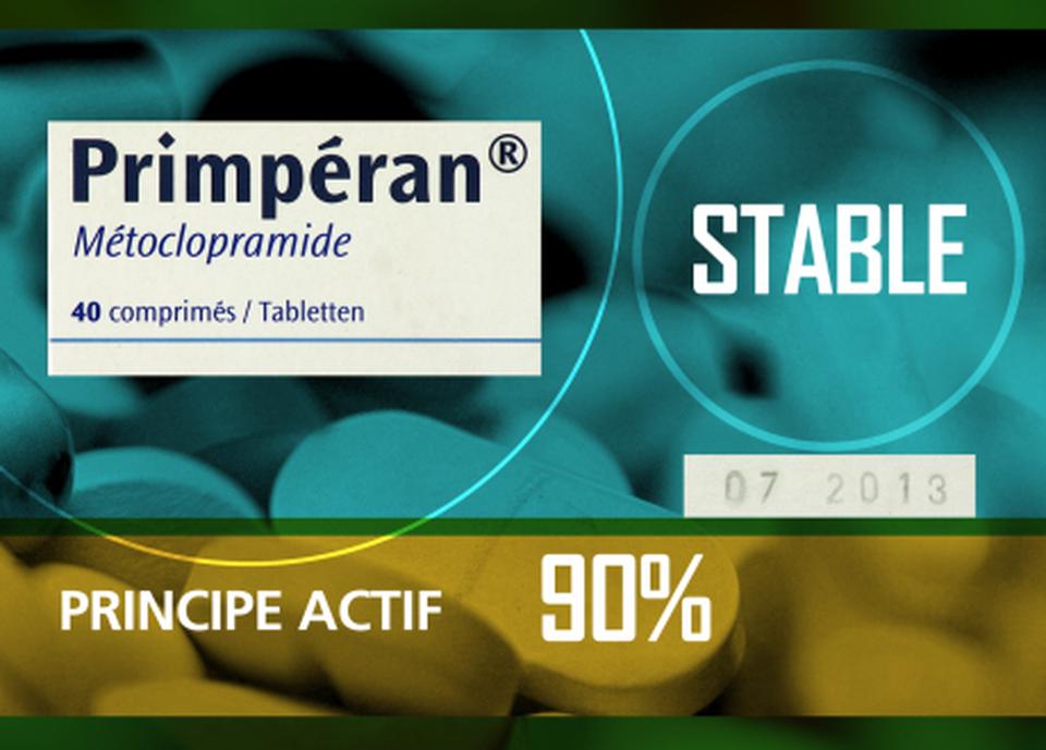 Cialis compendium prix