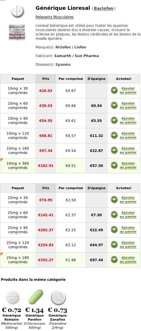 Prix Lioresal
