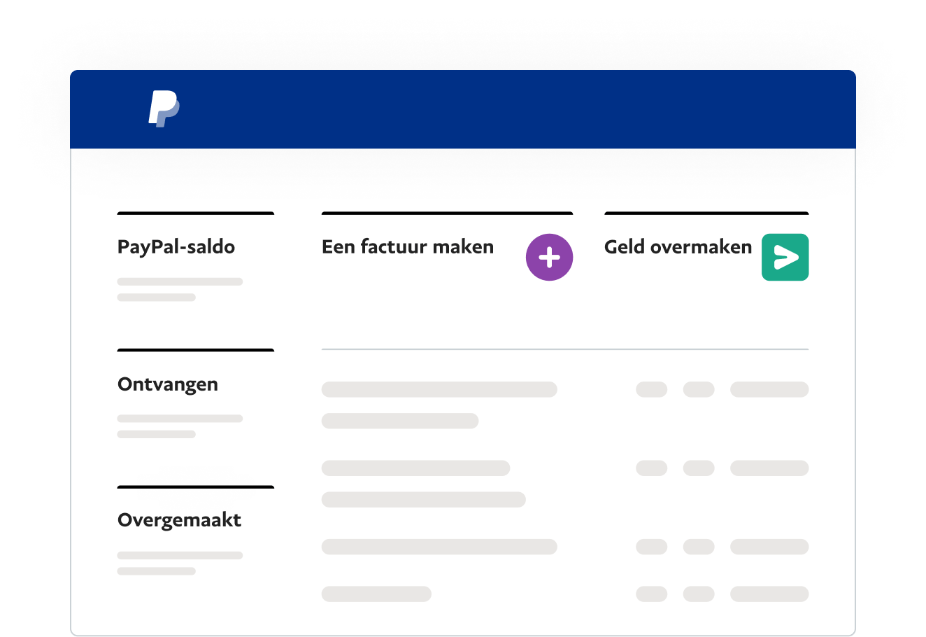 orlistat online paypal