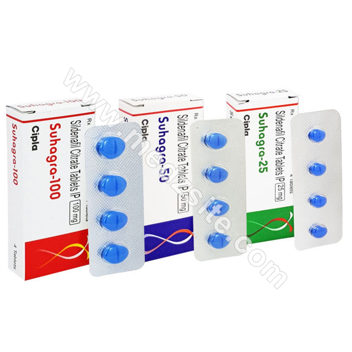 Suhagra force 25 mg
