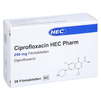 cipro en ligne