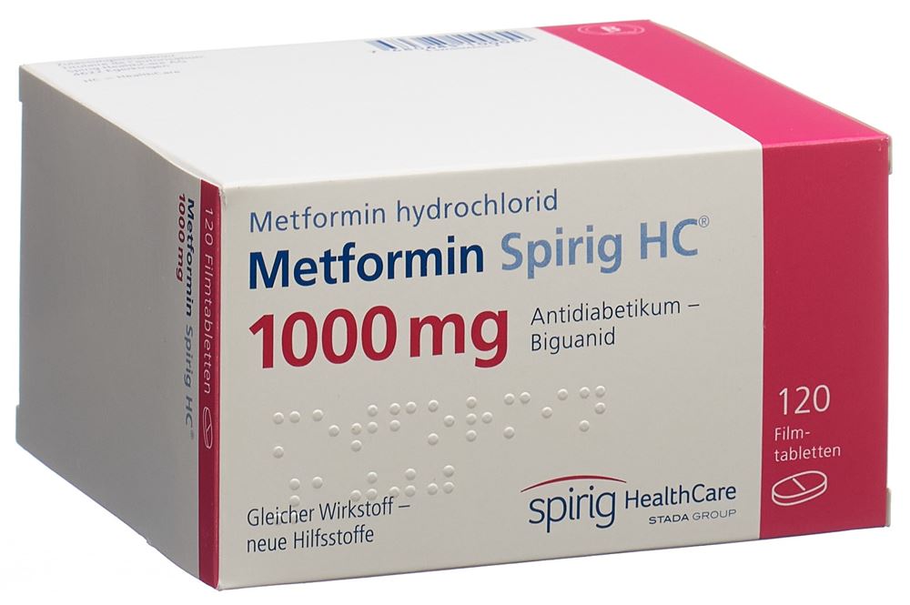 Metformin 1000mg online