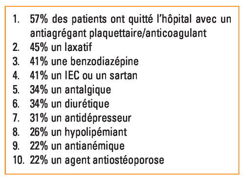 Acheter du datolan générique