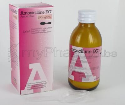 prix amoxicilline 250 mg