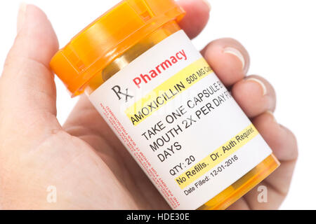 Commander Du Amoxicillin Générique