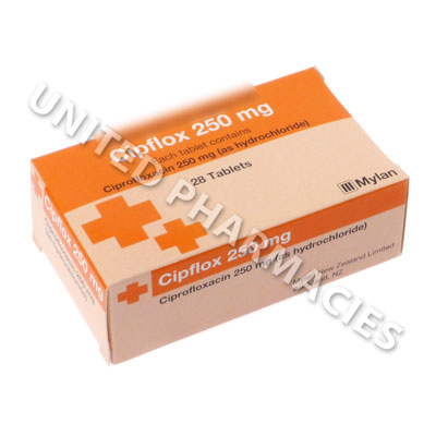 ciprofloxacin hcl 250 mg