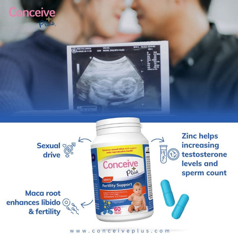 comment acheter du clomiphene
