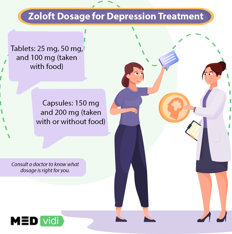 Zoloft 25mg