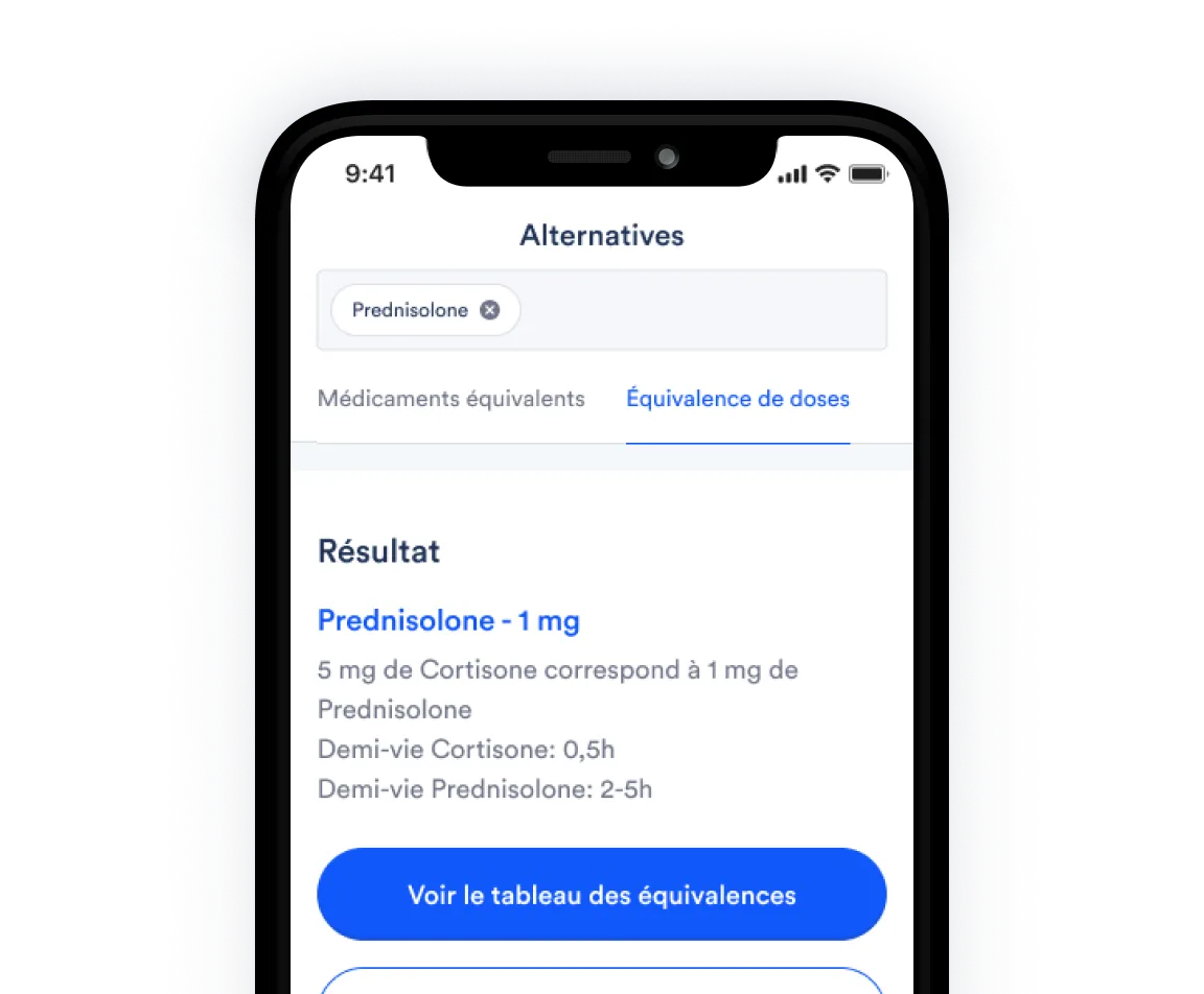 Coût Du Prednisolone