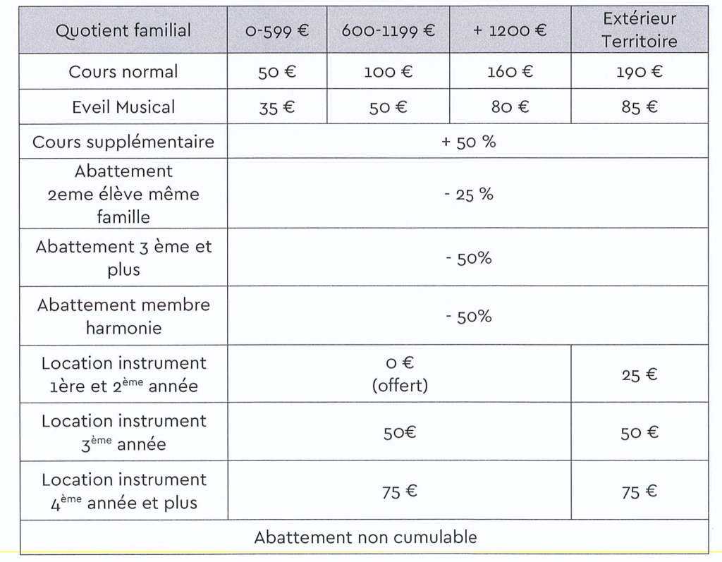 coût du valium