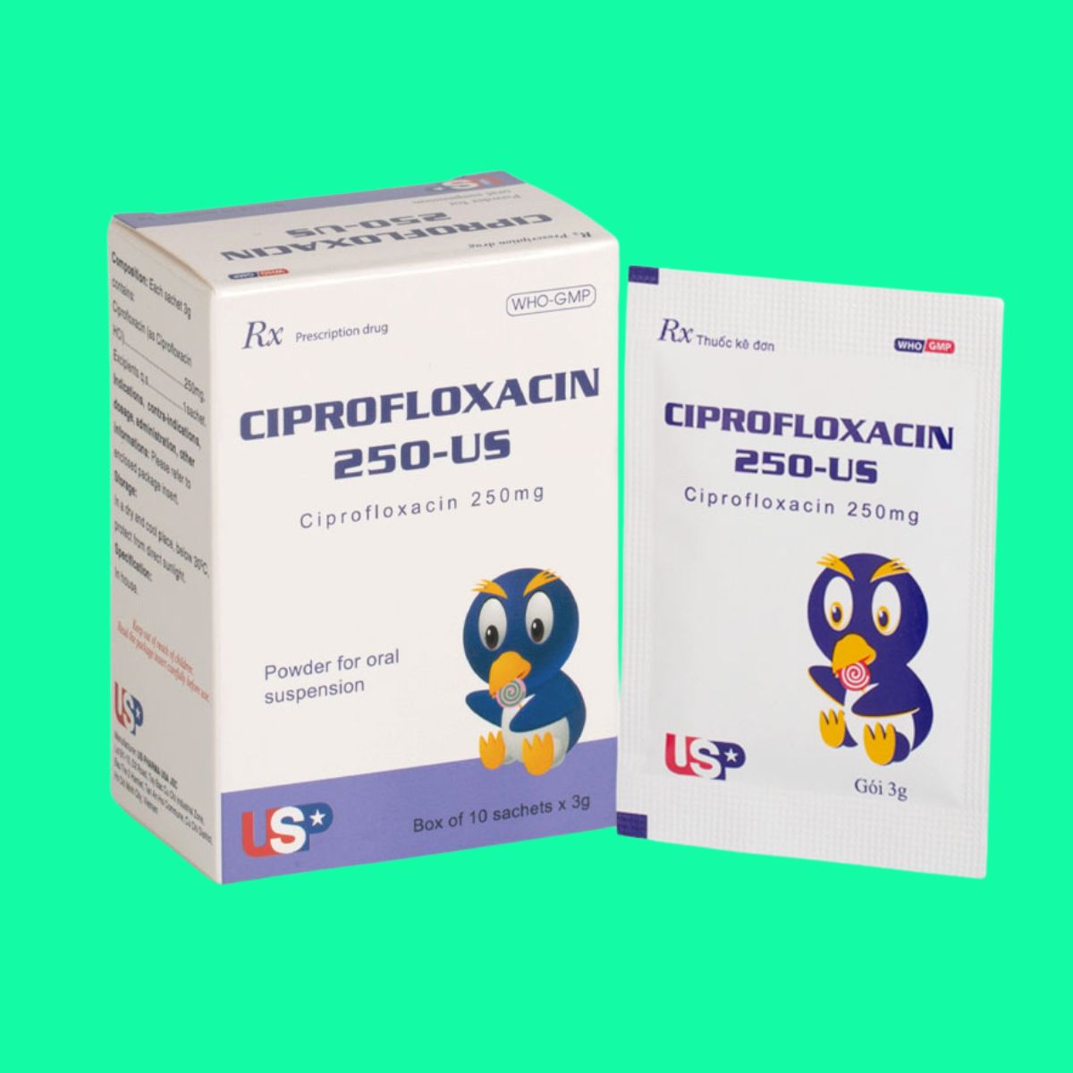 Ciprofloxacin 250mg us