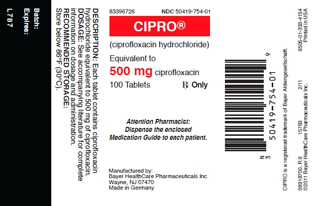 Ciprofloxacin comment acheter