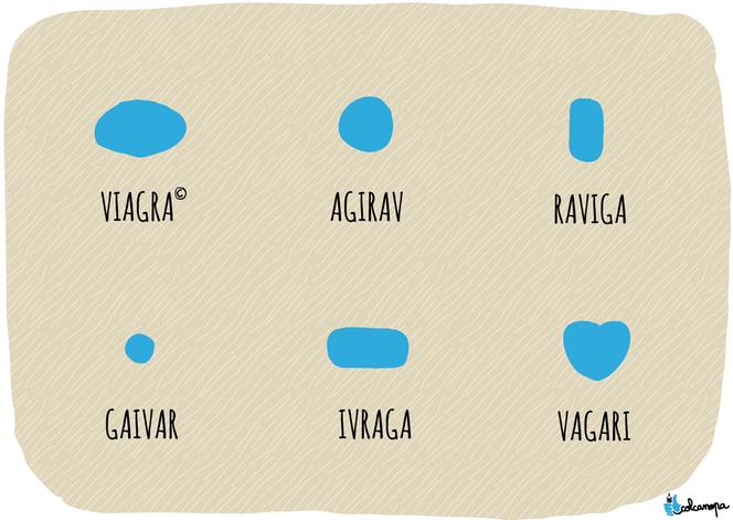 Sildenafil generique avis
