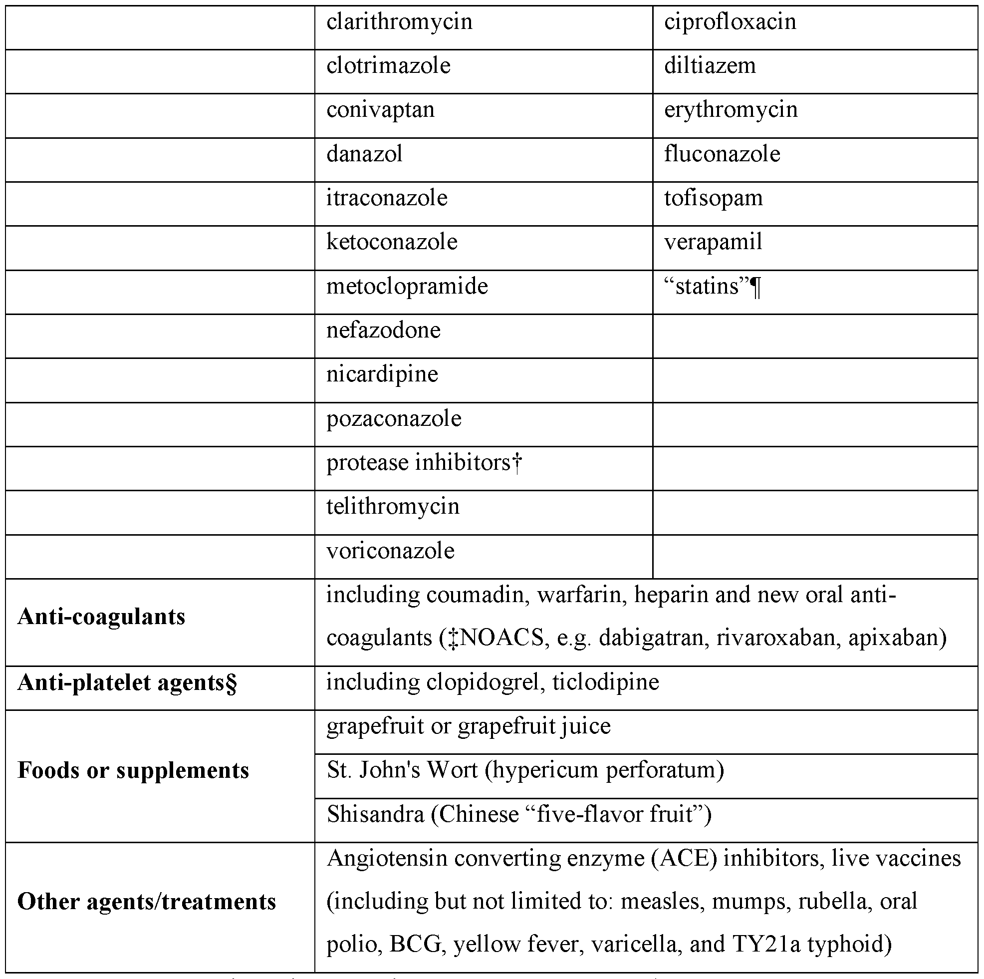 auro ciprofloxacin 500mg l54