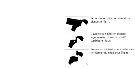 Salbutamol Générique
