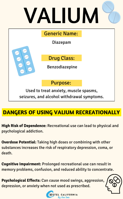 generique valium