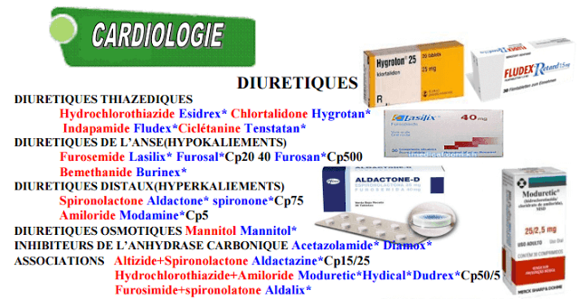 lasilix 40 mg sans ordonnance