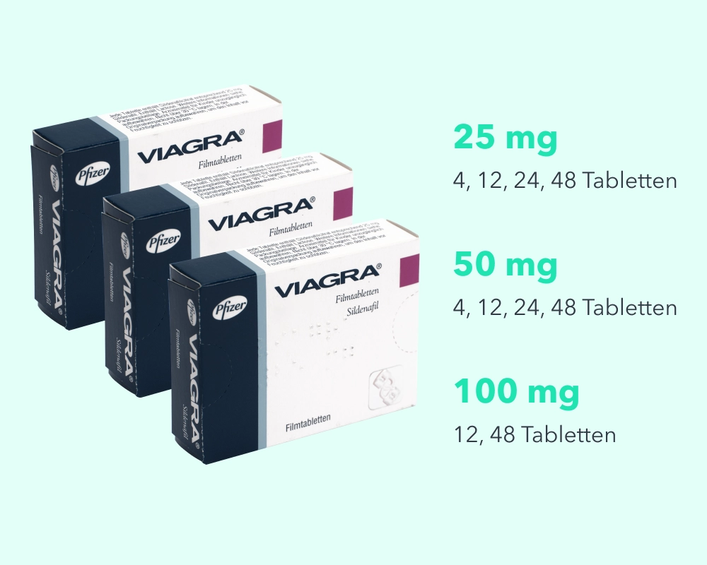 nizagara 130mg