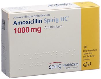Amoxicillin 1000 mg verpackungsgrößen