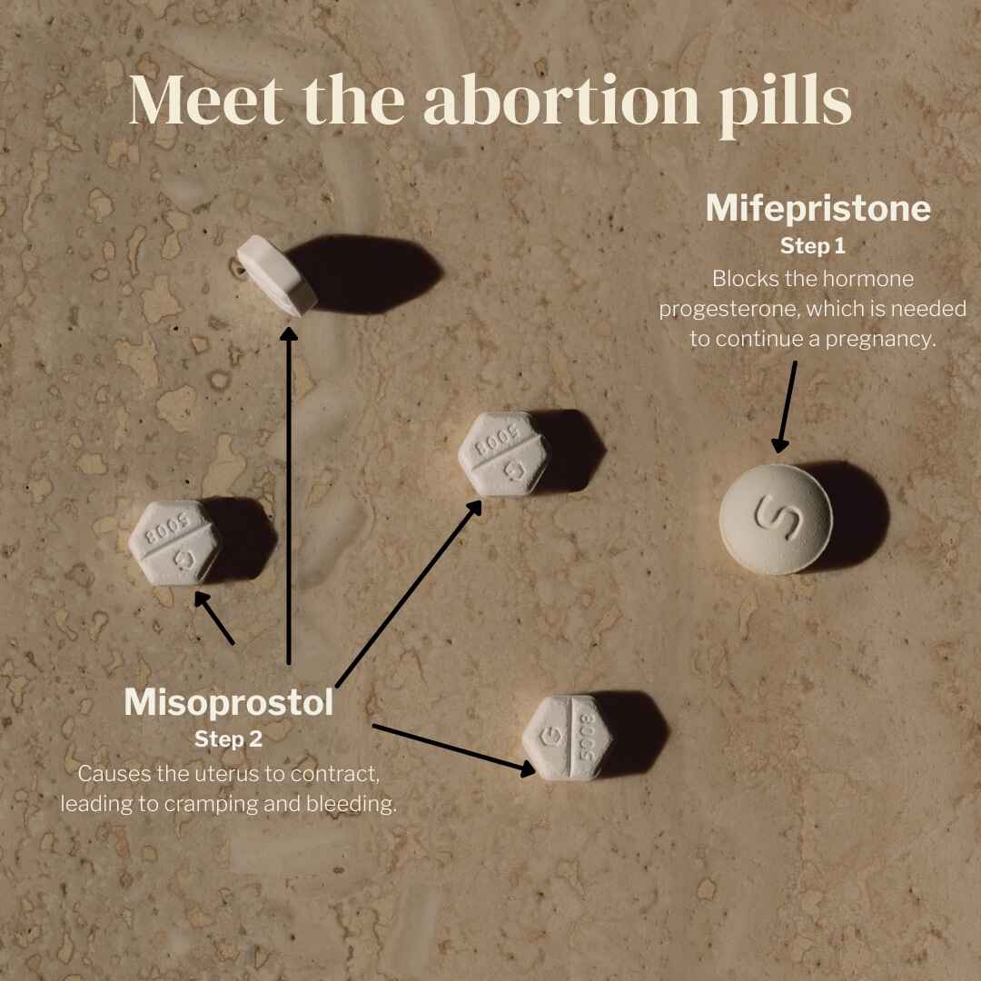 Misoprostol france