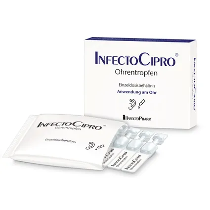Cipro pilule