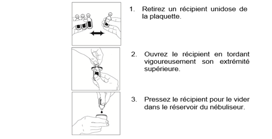 Salbutamol acheter
